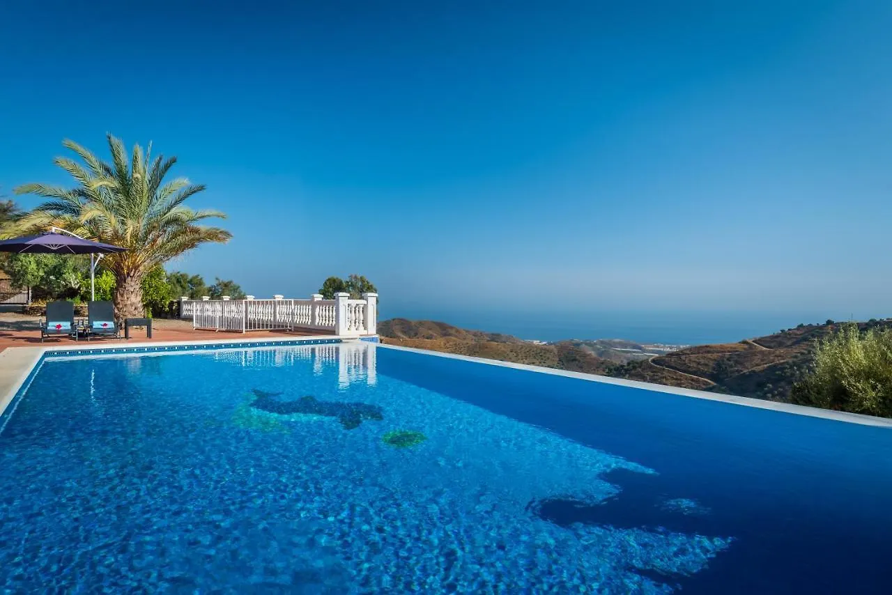 Villa El Ancla Sayalonga